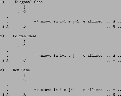 \begin{figure}\small\begin{verbatim}1) Diagonal Case
j
. . G
.
. => muovo ...
...n i e j-1 e allineo .. - ..
i A R .. G ..\end{verbatim}\normalsize\end{figure}