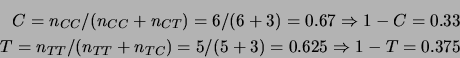 \begin{eqnarray*}
C=n_{CC}/(n_{CC}+n_{CT})= 6/ (6+3) = 0.67 \Rightarrow 1-C=0.33...
...T=n_{TT}/(n_{TT}+n_{TC})= 5/ (5+3) = 0.625 \Rightarrow 1-T=0.375
\end{eqnarray*}