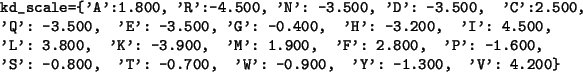 \begin{figure}\small\begin{verbatim}kd_scale={'A':1.800, 'R':-4.500, 'N': -3.5...
....700, 'W': -0.900, 'Y': -1.300, 'V': 4.200}\end{verbatim}\normalsize\end{figure}