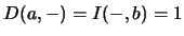 $D(a,-)=I(-,b) = 1$