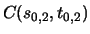 $C(s_{0,2},t_{0,2})$