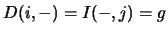 $D(i,-)=I(-,j)= g$