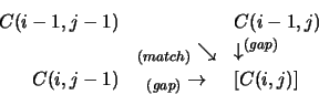 \begin{eqnarray*}
C(i-1,j-1) &\quad &C(i-1,j) \\
\quad &_{(match)}\searrow & \downarrow^{(gap)} \\
C(i,j-1) &_{ (gap)}\rightarrow & [C(i,j)]
\end{eqnarray*}