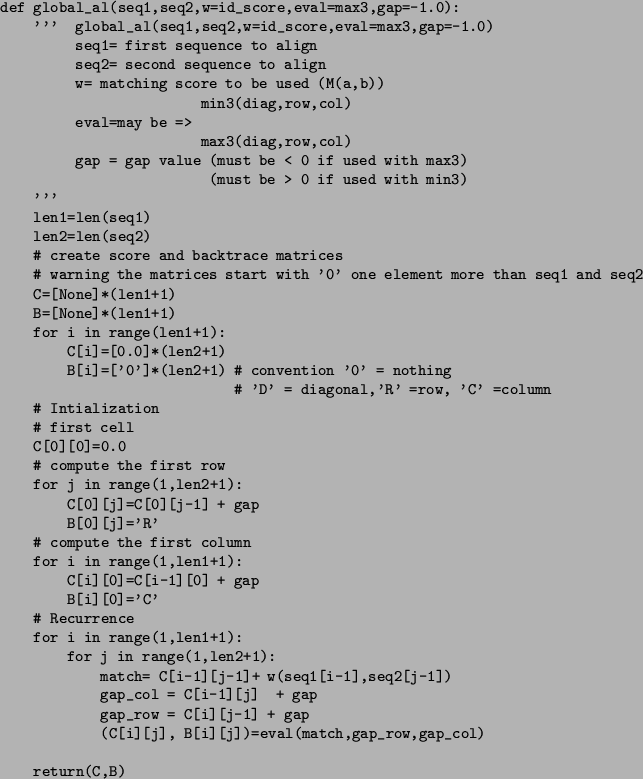 \begin{figure}\small\begin{verbatim}def global_al(seq1,seq2,w=id_score,eval=ma...
...)=eval(match,gap_row,gap_col)return(C,B)\end{verbatim}\normalsize\end{figure}