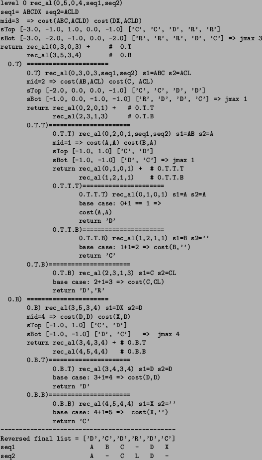 \begin{figure}\footnotesize\begin{verbatim}level 0 rec_al(0,5,0,4,seq1,seq2)
...
...,'D','C']
seq1 A B C - D X
seq2 A - C L D -\end{verbatim}\normalsize\end{figure}