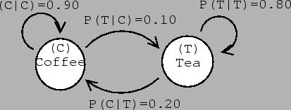 \scalebox{0.4}{{\includegraphics{figures/mm1.eps}}}