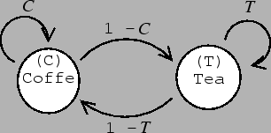 \scalebox{0.4}{{\includegraphics{figures/mm1b.eps}}}